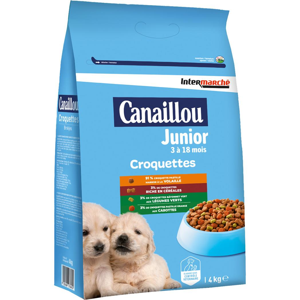 Canaillou Croquette Junior 4Kg